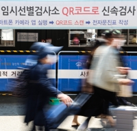 경북 22개 시·군서 1990명 신규 확진…울릉 이틀 연속 '0'