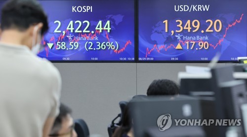 This photo, taken Aug. 29, 2022, shows stock and currency movements depicted on electronic signboards at a Hana Bank dealing room in Seoul. (Yonhap) 
