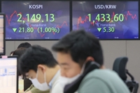 韓国総合株価指数が反落　年初来安値を更新