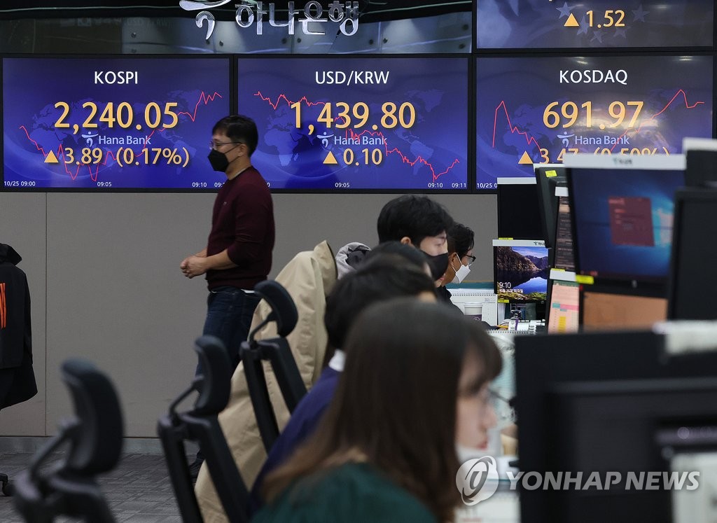 韓国総合株価指数が小幅反落　０．０５％安