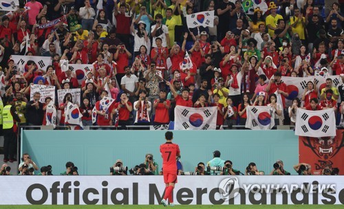Coupe du monde de Son Heung-min