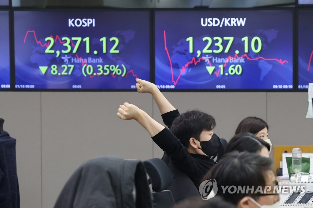韓国総合株価指数が続落　０．４７％安