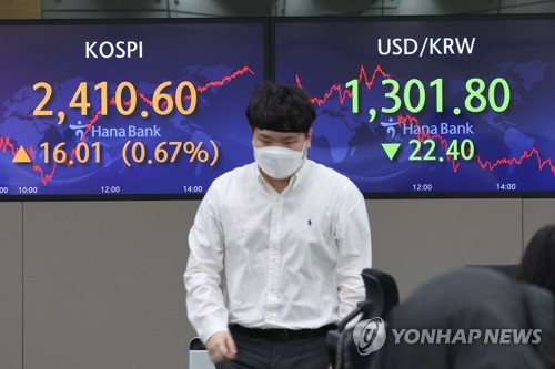 원/달러 환율, SVB 파산에 22원 급락…美 긴축 속도조절론 부상