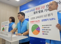 강원 교사 십중팔구, 신경호 교육감 지난 1년 평가 '부정적'