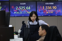  중국 경기둔화 우려속 대내외 악재 비상대응해야