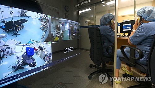 CCTV cameras in operating rooms