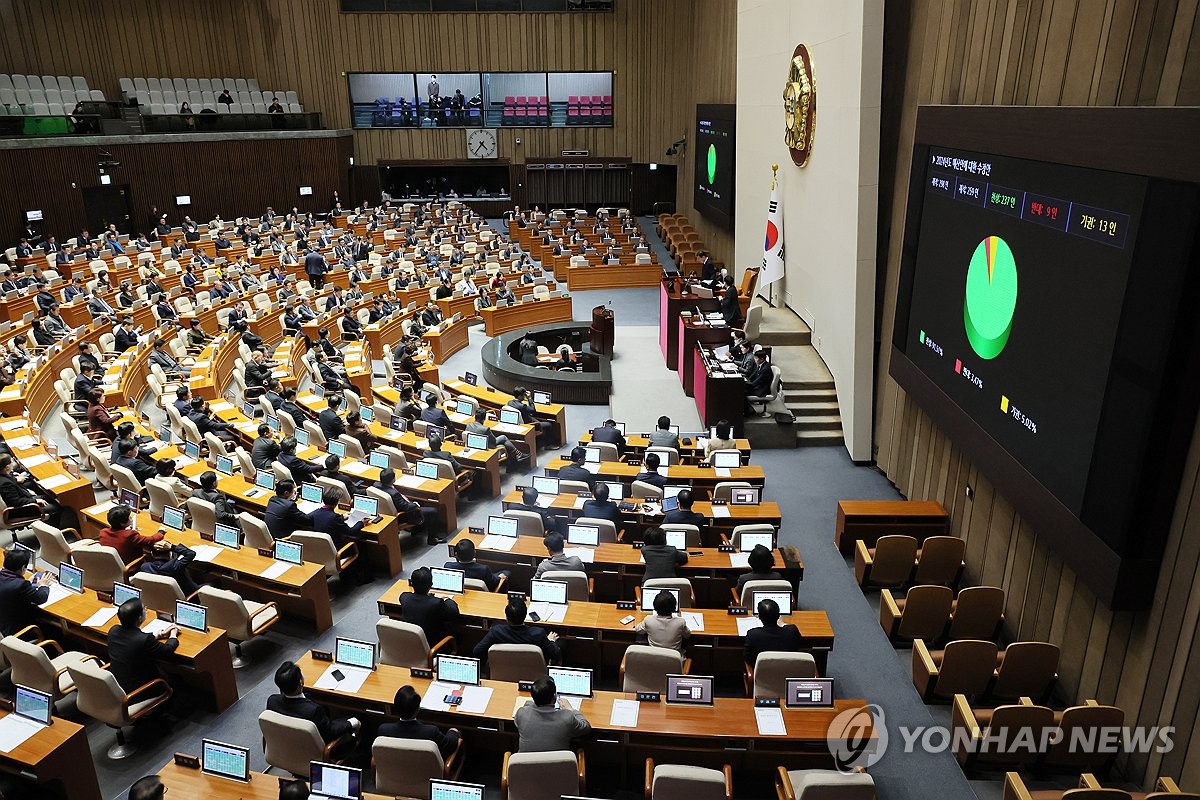 2024 budget bill passed Yonhap News Agency