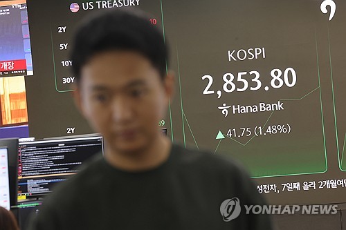 '허니문 랠리' 코스피 장중 1.2% 올라 2,840대…외인 순매수 지속