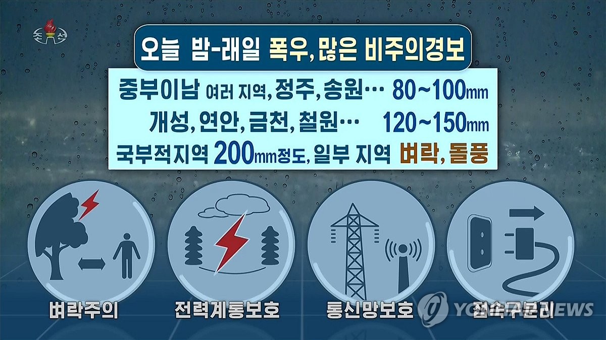 북한, 중부 이남지역에 폭우 경보