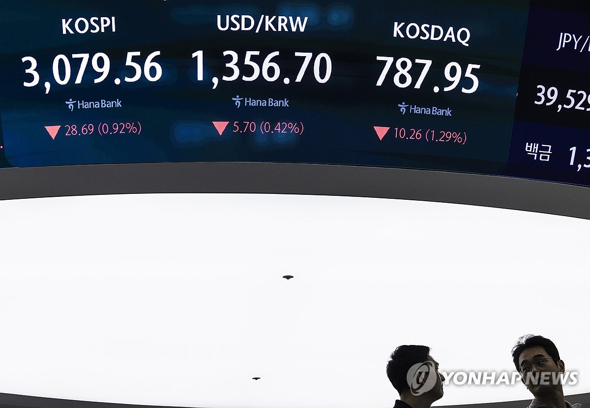 [마켓뷰] 속도 늦추는 코스피 3,000대서 바닥 다지…