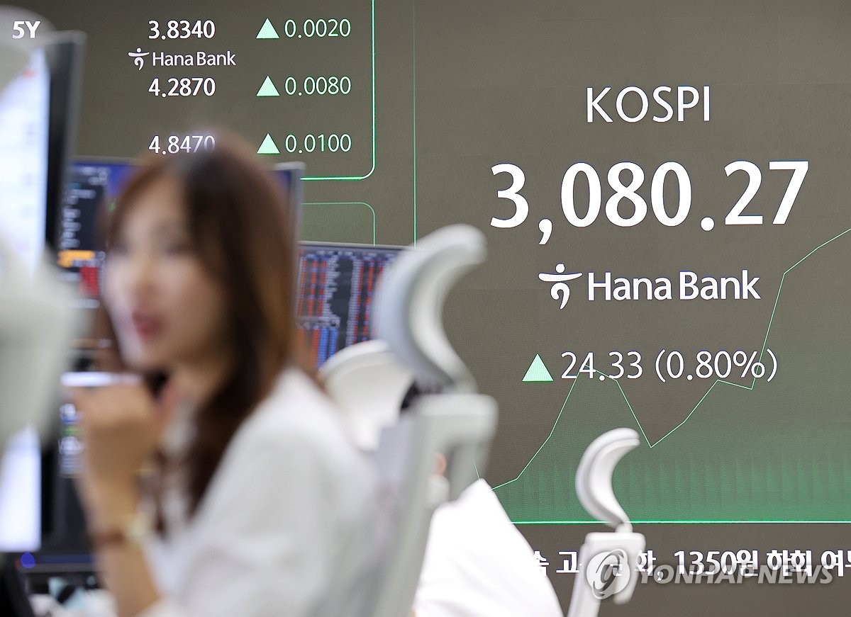 이번엔 기관이 끈다…코스피 장중 3,080선 회복 강세