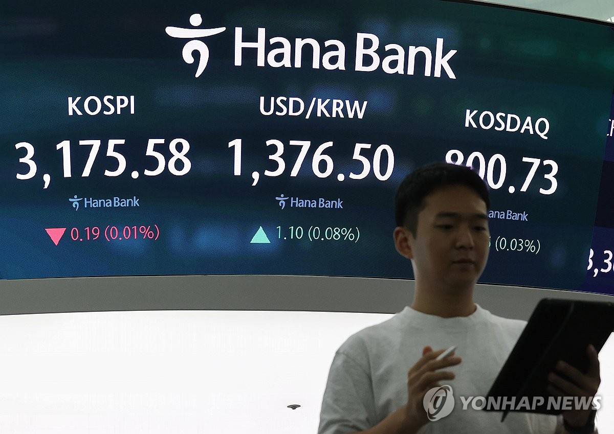 코스피 장중 상승세 약해져 3,180선 턱걸이…코스닥 …