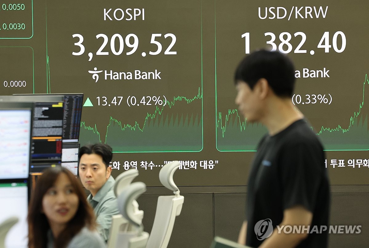 코스피, 나흘째 올라 3,200대 회복…삼성전자 급등(종합)