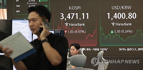 코스피, 개인 '팔자'에 3,470대 약보합 마감…코스닥도 하락