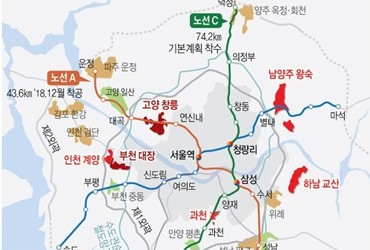 고양 창릉에 위례보다 큰 신도시…서울에도 1만가구 공급