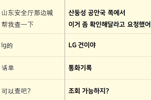 "中 공안이 韓 통신사 자료 요청"…美 기소된 中 해커 대화 보니